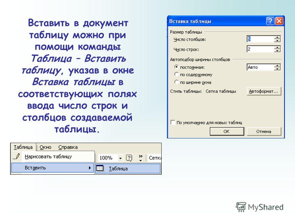 Какой командой можно создать новую таблицу. Вставка таблицы. Как вставить таблицу в документ. Вставка таблицы в документ можно. Как можно вставить таблицы в документ.