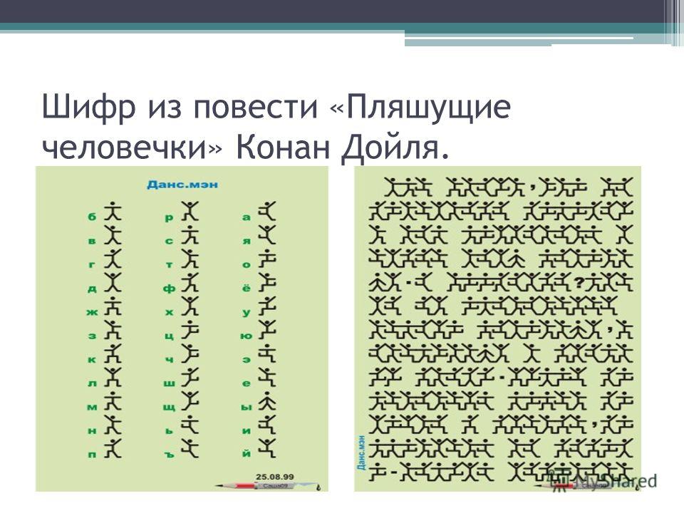 Шифрование слов. Шифр Конан Дойля Пляшущие человечки. Пляшущие человечки шифр зашифровать. Шифр из Конан Дойля Пляшущие человечки. Квест шифр Пляшущие человечки.