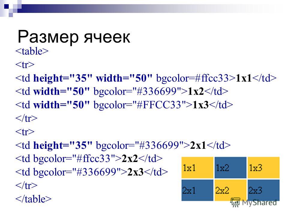 Как создать таблицу в txt файле