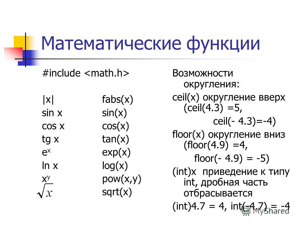 Си 13. Математические функции в питоне. Стандартные функции с++ таблица. Математические функции в с++. Математические операции c++ модуль.