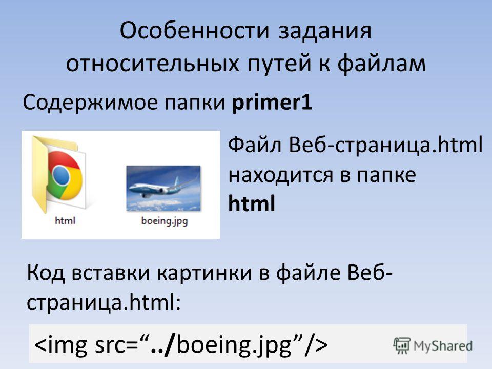 Какое слово объединяет приведенные ниже картинки р экономика