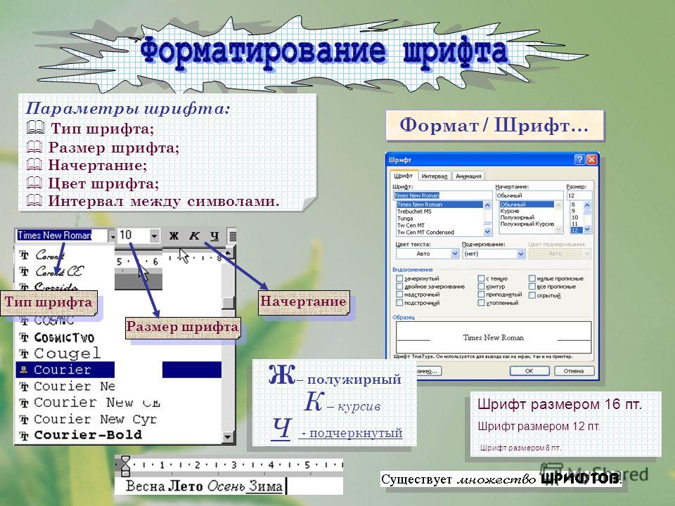 Форматирование цвета. Средства форматирования шрифта. Шрифт форматирование шрифта. Параметры форматирования шрифта. Основные параметры шрифта в Word.