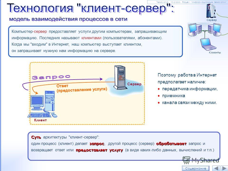 Технология клиентов