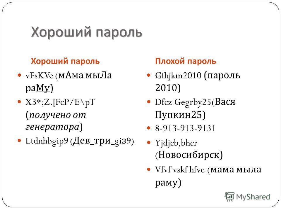 Пароль состоящий из 8 символов. Хорошие пароли. Топовые пароли. Самый лучший пароль. Хорошие и плохие пароли.