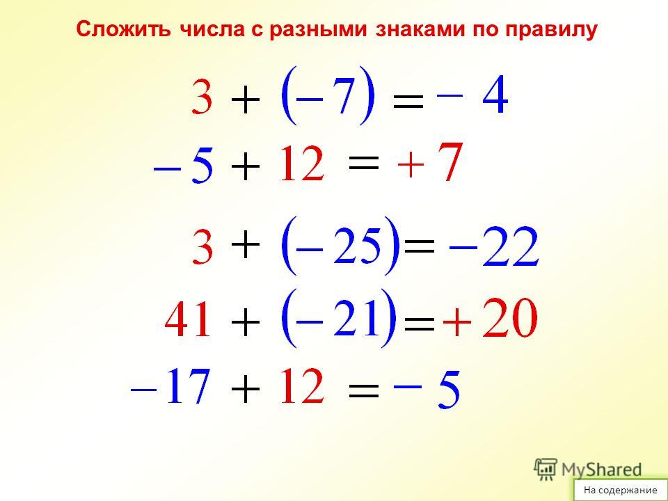 Как решать примеры с минусом - 16/48