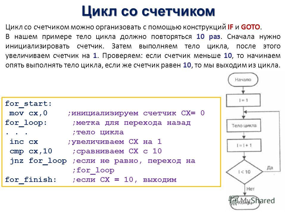 Блок схема по ассемблеру онлайн