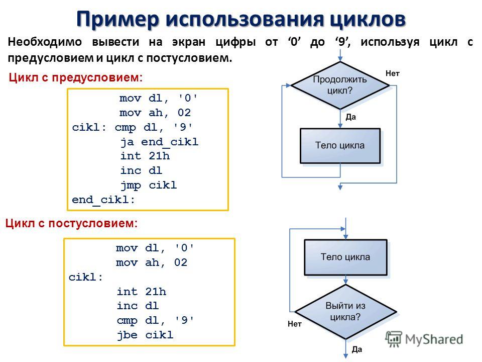 Блок схема по ассемблеру онлайн