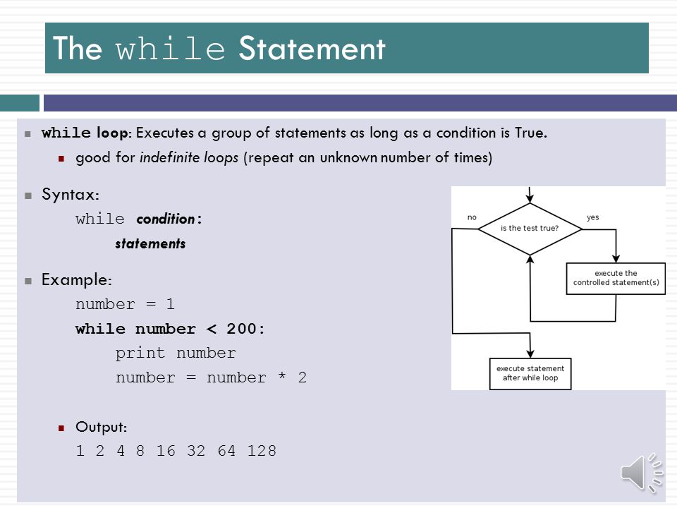 Do if. While блок схема питон. Цикл while Python блок схема. Блок схема с циклом for питон. Цикл Вайл в питоне.