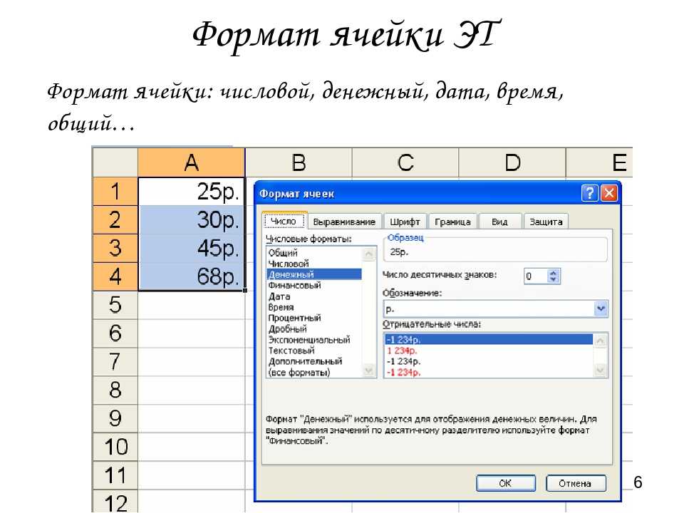 Формат ячейки по образцу