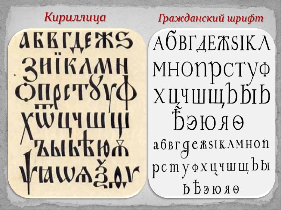 Переход на кириллицу. Гражданский шрифт Петра 1. Реформа Петра 1 Гражданский шрифт. Гражданский шрифт 1708.