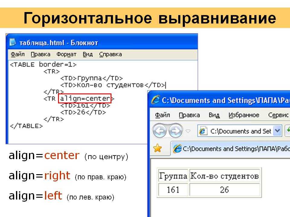 Вставить картинку на картинку css