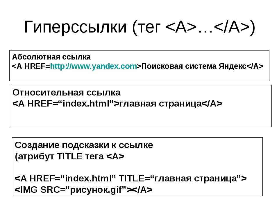 Теги для html изображения