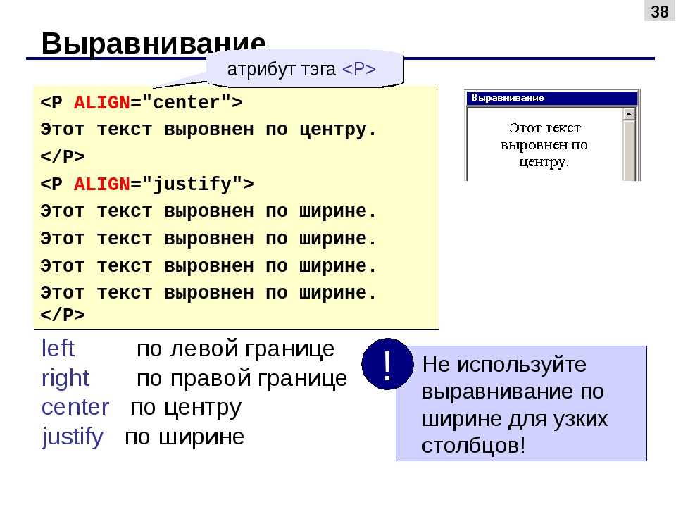 Изображение с текстом html