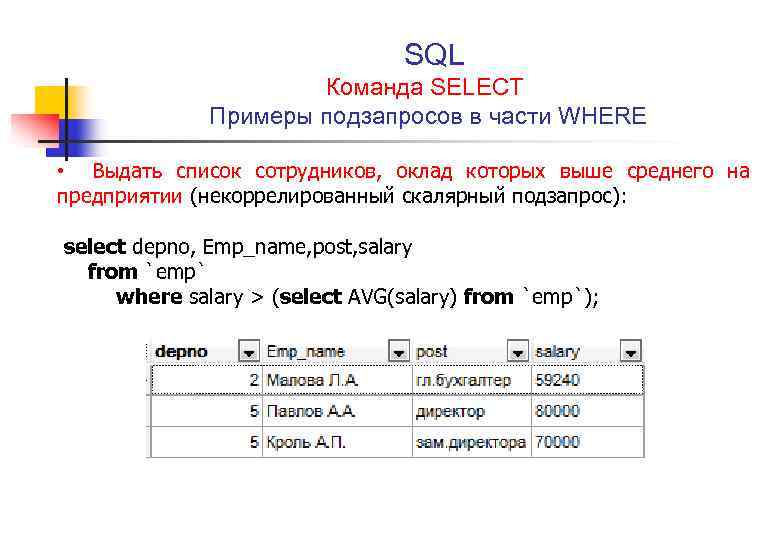 Sql максимальная дата. Методы запросов SQL. SQL базовые запросы список. Вывод таблицы из запроса SQL. Запросы в базе данных примеры.