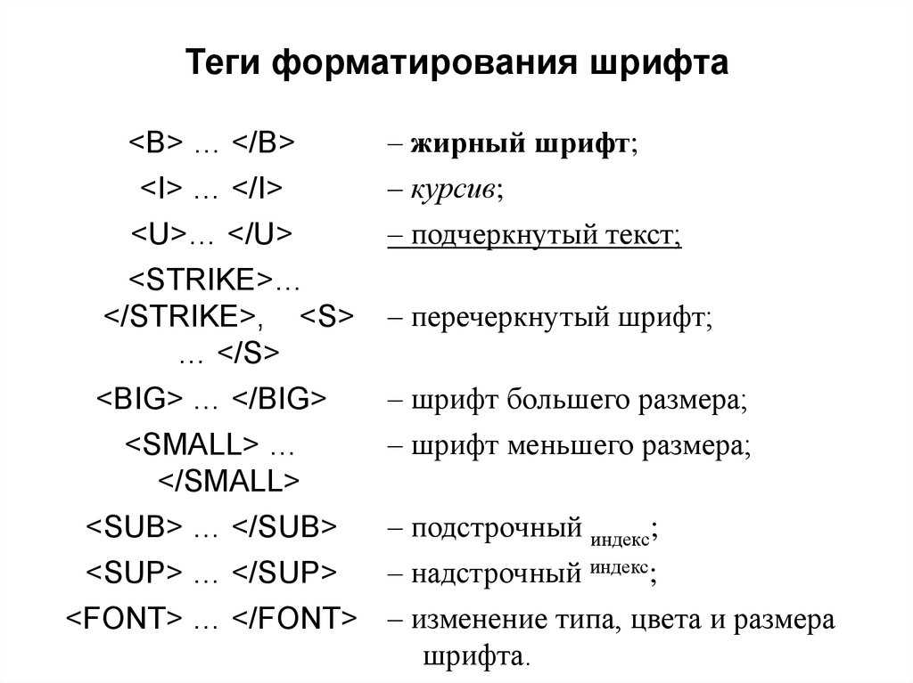 Выделение жирным шрифтом. Теги форматирования текста. Основные Теги для форматирования текста. Тэг форматирования шрифта…. Тег для жирного шрифта html.