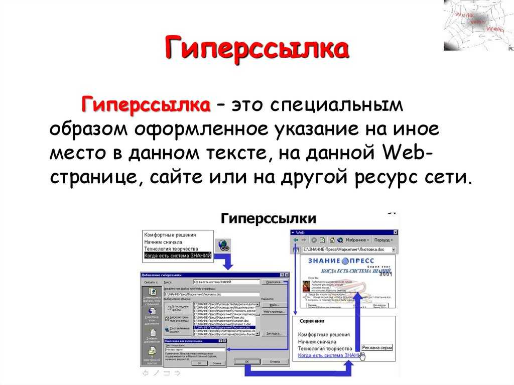 Как сделать гиперссылку в картинке в презентации