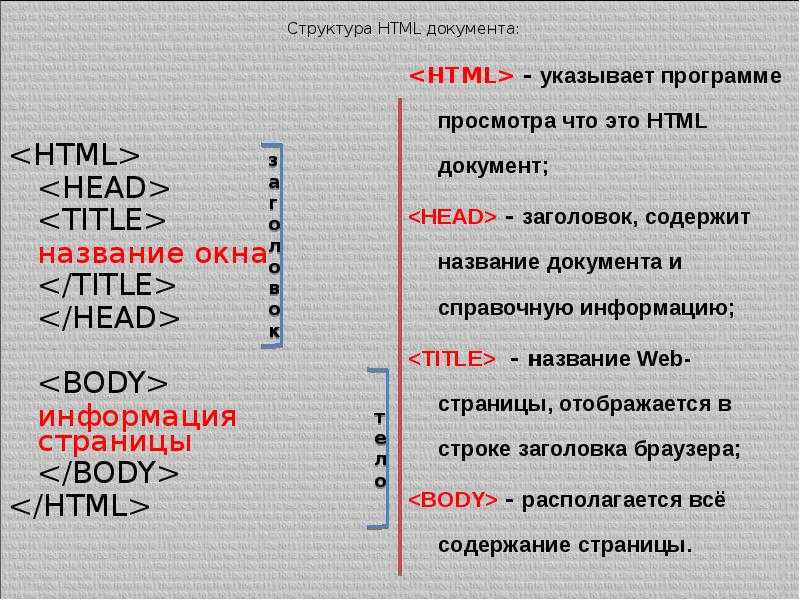 Теги для html изображения - 85 фото