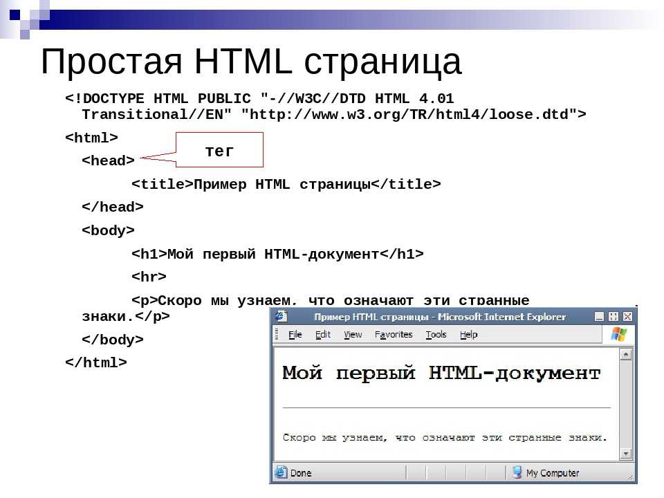 Создание сайтов с помощью html презентация