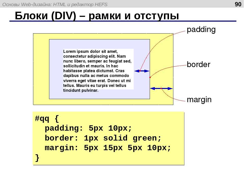 Как уменьшить картинку в css в блоке