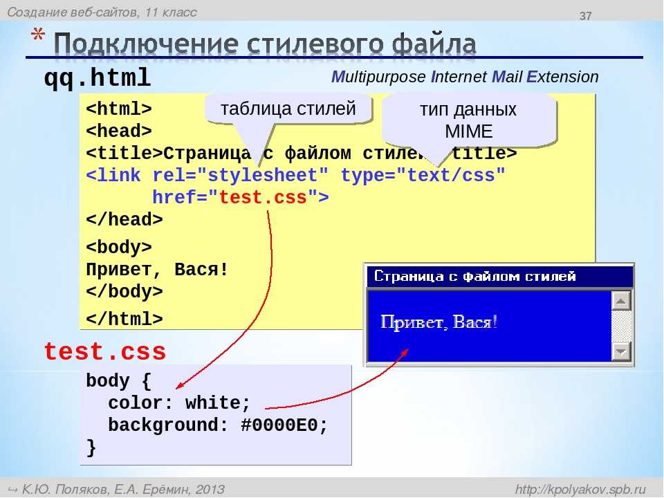 Файл css не обновляется