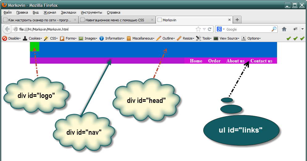 Шапка html. Как сделать шапку сайта в html. Шапка сайта примеры. Как сделать header для сайта html.