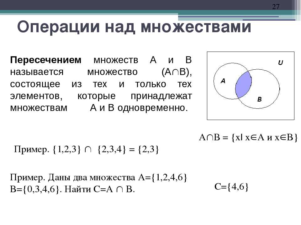 Подмножество операции над множествами 8 класс презентация мерзляк