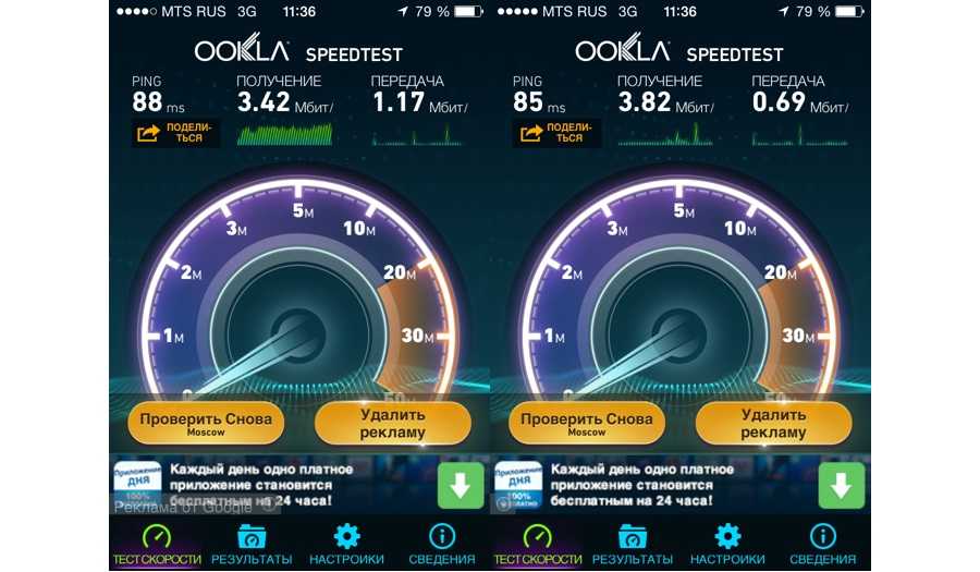 Скорость интернета новая. Скорость сети 4g. Спидтест скорости интернета. Скорость интернета МТС.