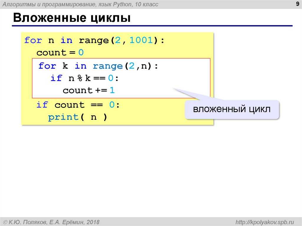 Презентация питон язык программирования 10 класс