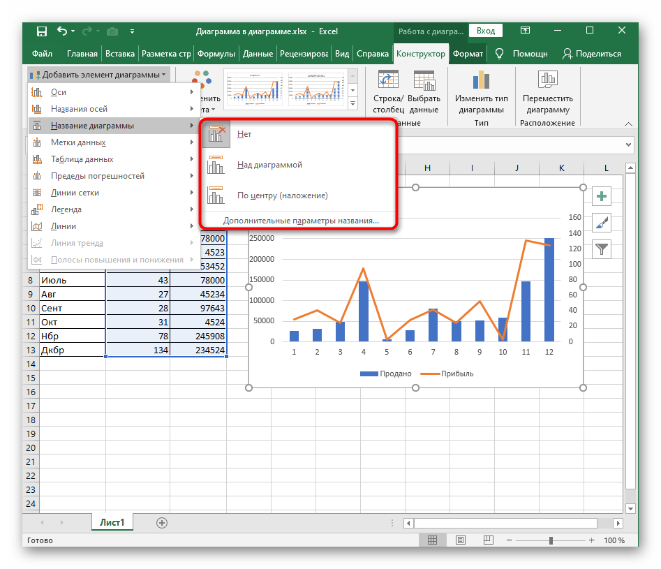 Как изменить значения в диаграмме excel