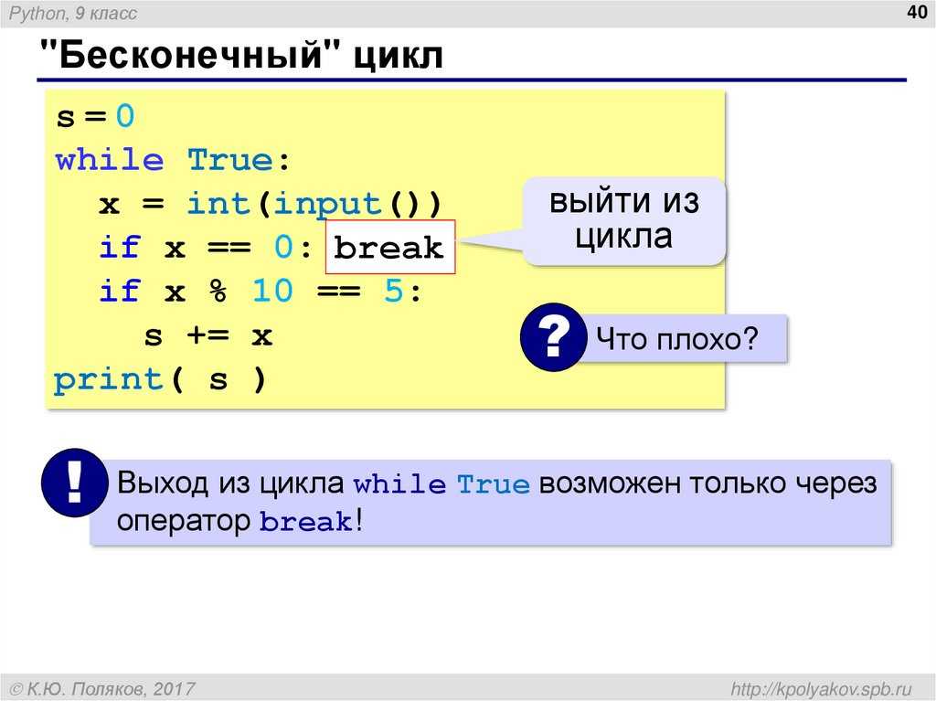 Цикл фор питон презентация