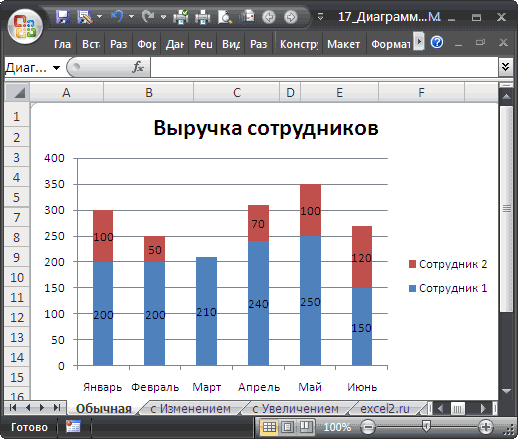 Как на диаграмме поставить проценты в excel