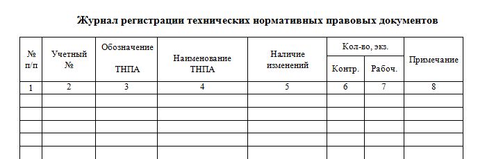 Журнал учета печатей и штампов образец заполнения