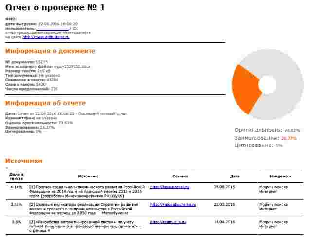 Проверка проекта на антиплагиат онлайн