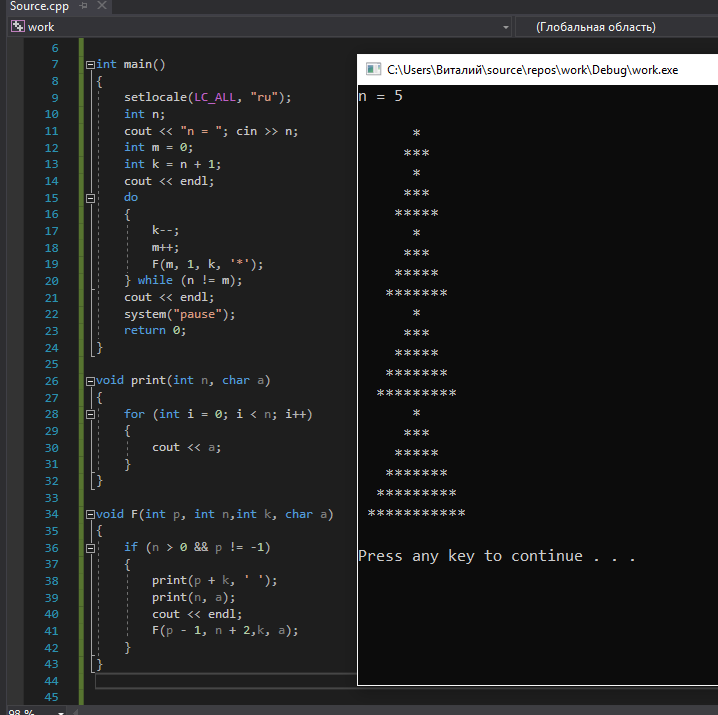 Изменение исходного кода. Язык программирования c++. Программирование с++. C++ программа. Язык программирования си с++.