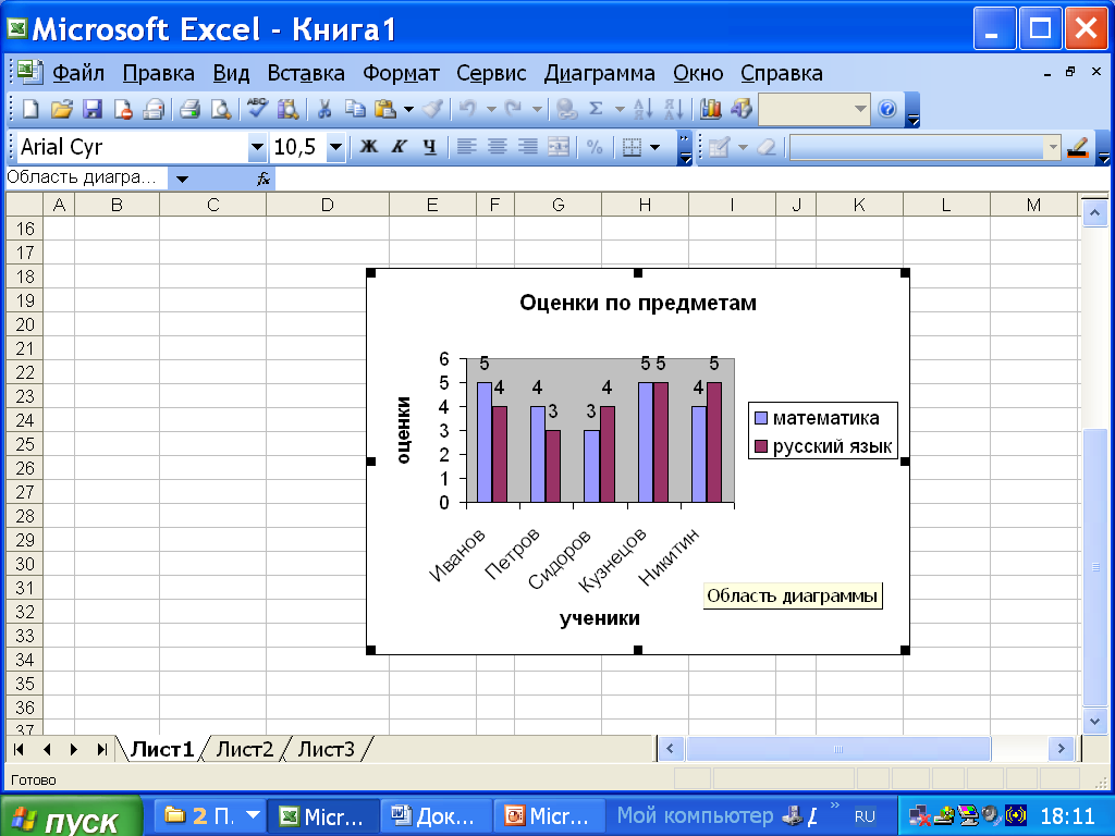 Как построить диаграмму в excel 2007