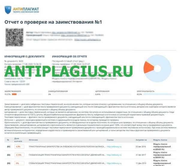 Как проверяют на плагиат проекты в 9 классе