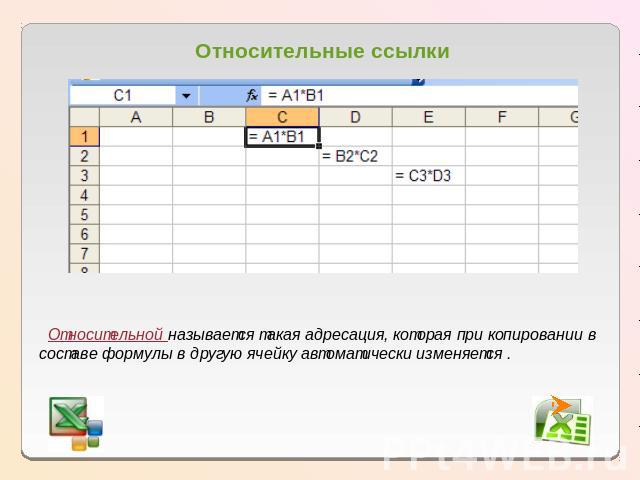 Чем отличается относительная от абсолютной