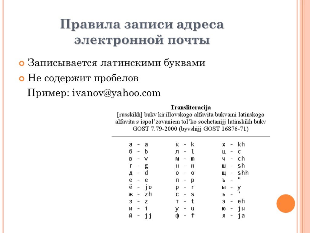 Порядок записи. Правила записи электронного адреса. Правила записи электронной почты.