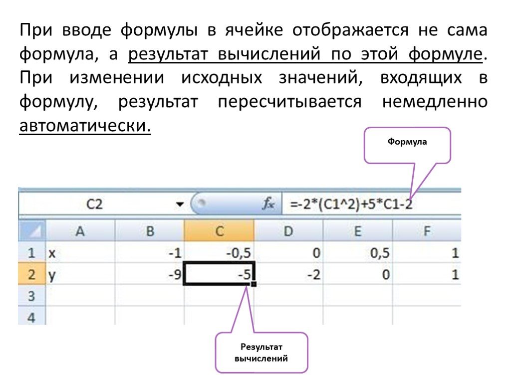 Как нарисовать формулу в excel