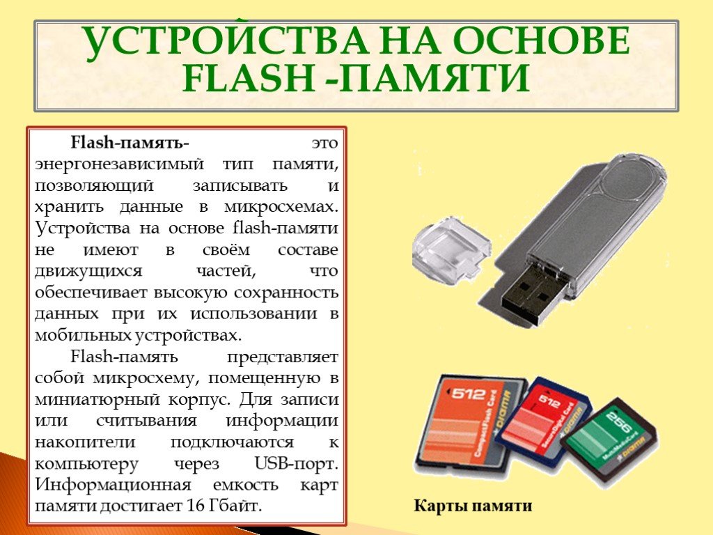 Flash карта это