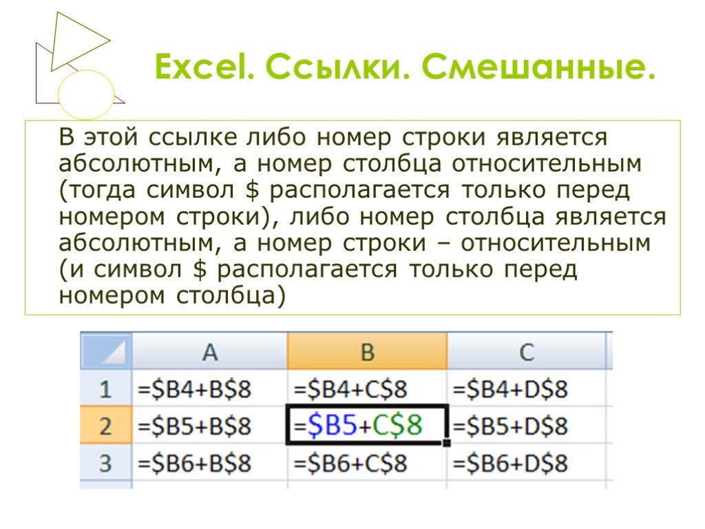 Абсолютные и относительные ссылки в эксель Excel относительная ссылка 2399