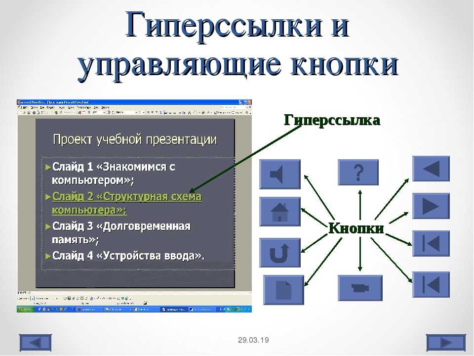 Как сделать картинку гиперссылкой