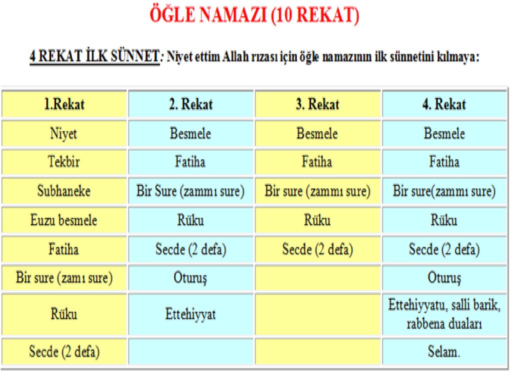 Sabah Öğle Akşam Sikiyor