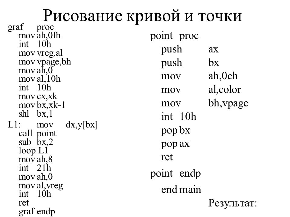 Язык программирования ассемблер презентация