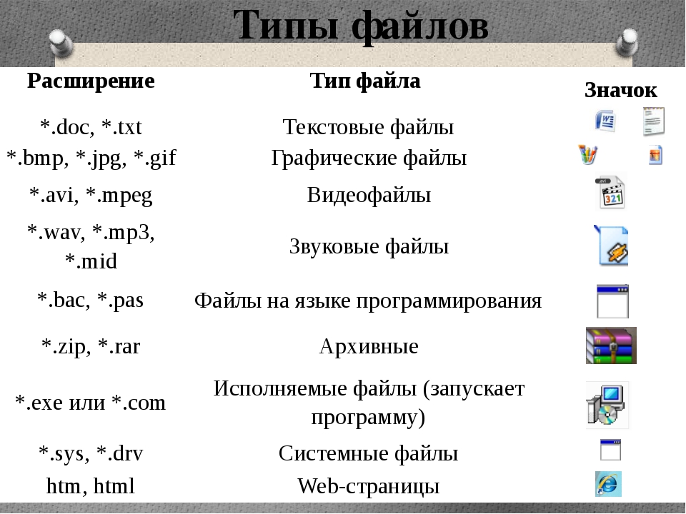 Расширения изображений список