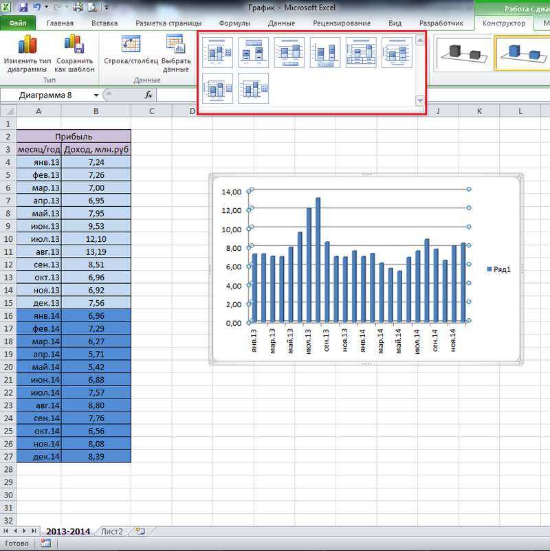 Как сделать диаграмму в microsoft excel