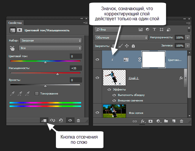 Как создать новый слой в after effects