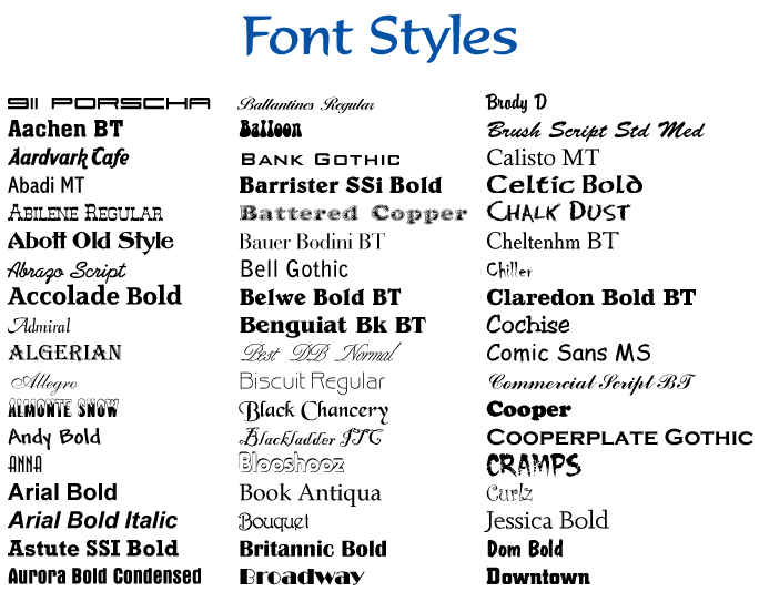 Шрифты для капкут. Шрифты список с названиями. Шрифты html. Шрифты CSS. Стили шрифтов названия.