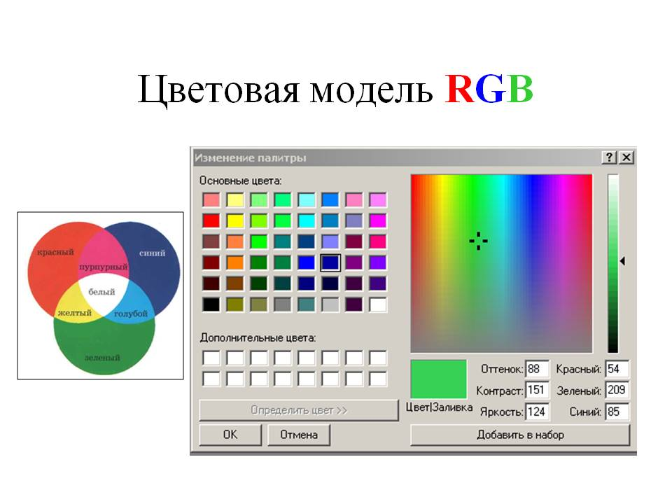 Палитра на компьютере. RGB модель представления цвета. Цветовая схема RGB (Red, Green, Blue). Цветовая модель РГБ. Цветовая модель RGB (Red, Green, Blue).