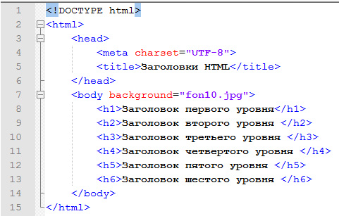 Как сделать картинку обтекаемой текстом в html
